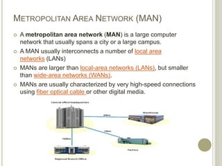 METROPOLITAN AREA NETWORK (MAN)
 A metropolitan area network (MAN) is a large computer
network that usually spans a city or a large campus.
 A MAN usually interconnects a number of local area
networks (LANs)
 MANs are larger than local-area networks (LANs), but smaller
than wide-area networks (WANs).
 MANs are usually characterized by very high-speed connections
using fiber optical cable or other digital media.
 