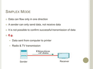 SIMPLEX MODE
 Data can flow only in one direction
 A sender can only send data, not receive data
 It is not possible to confirm successful transmission of data
 E.g.
 Data sent from computer to printer
 Radio & TV transmission
Sender Receiver
 