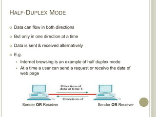 HALF-DUPLEX MODE
 Data can flow in both directions
 But only in one direction at a time
 Data is sent & received alternatively
 E.g.
 Internet browsing is an example of half duplex mode
 At a time a user can send a request or receive the data of
web page
Sender OR Receiver Sender OR Receiver
 