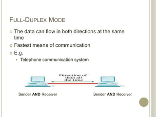 FULL-DUPLEX MODE
 The data can flow in both directions at the same
time
 Fastest means of communication
 E.g.
 Telephone communication system
Sender AND Receiver Sender AND Receiver
 