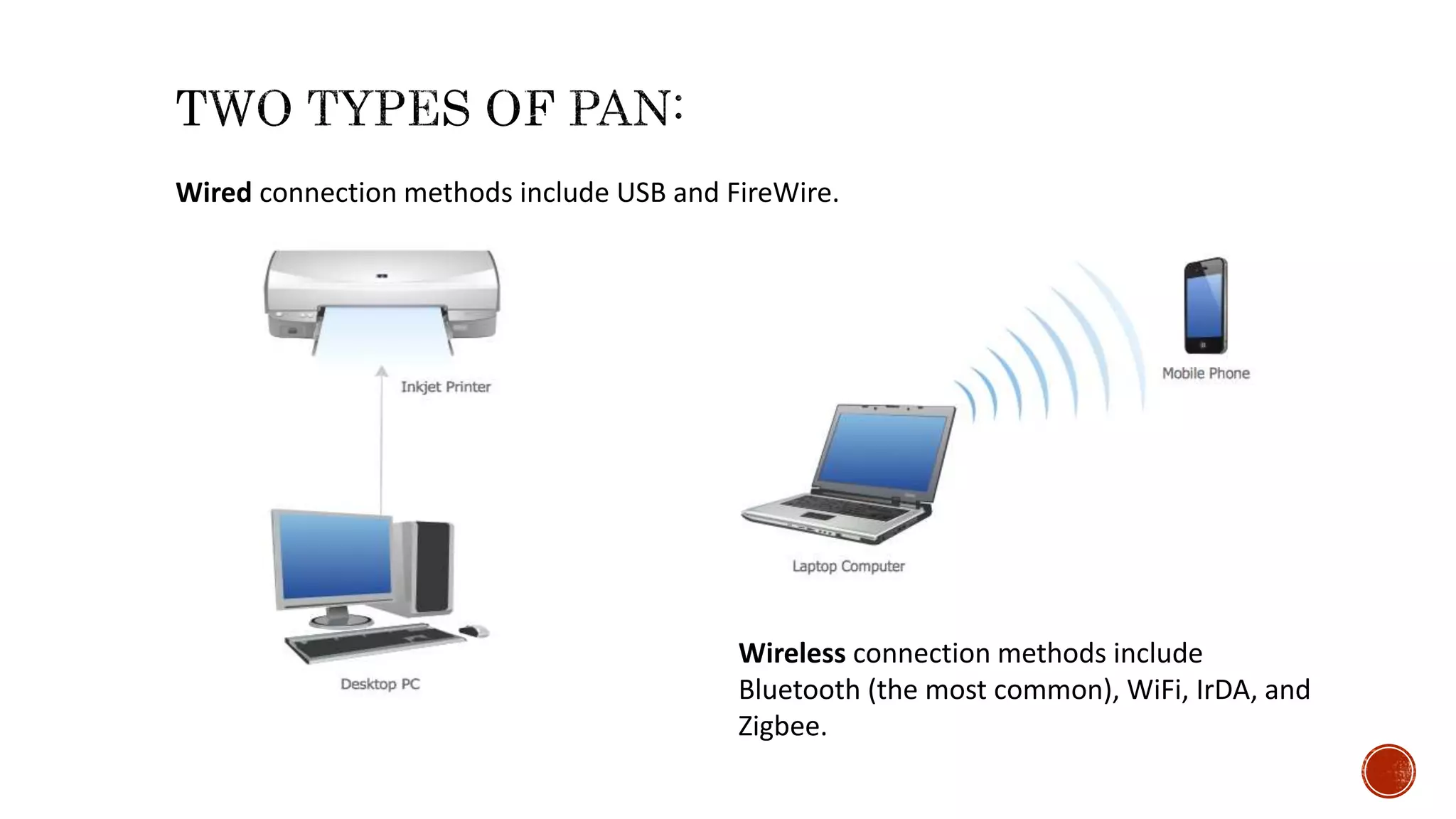 Wired connection methods include USB and FireWire.
Wireless connection methods include
Bluetooth (the most common), WiFi, IrDA, and
Zigbee.
 