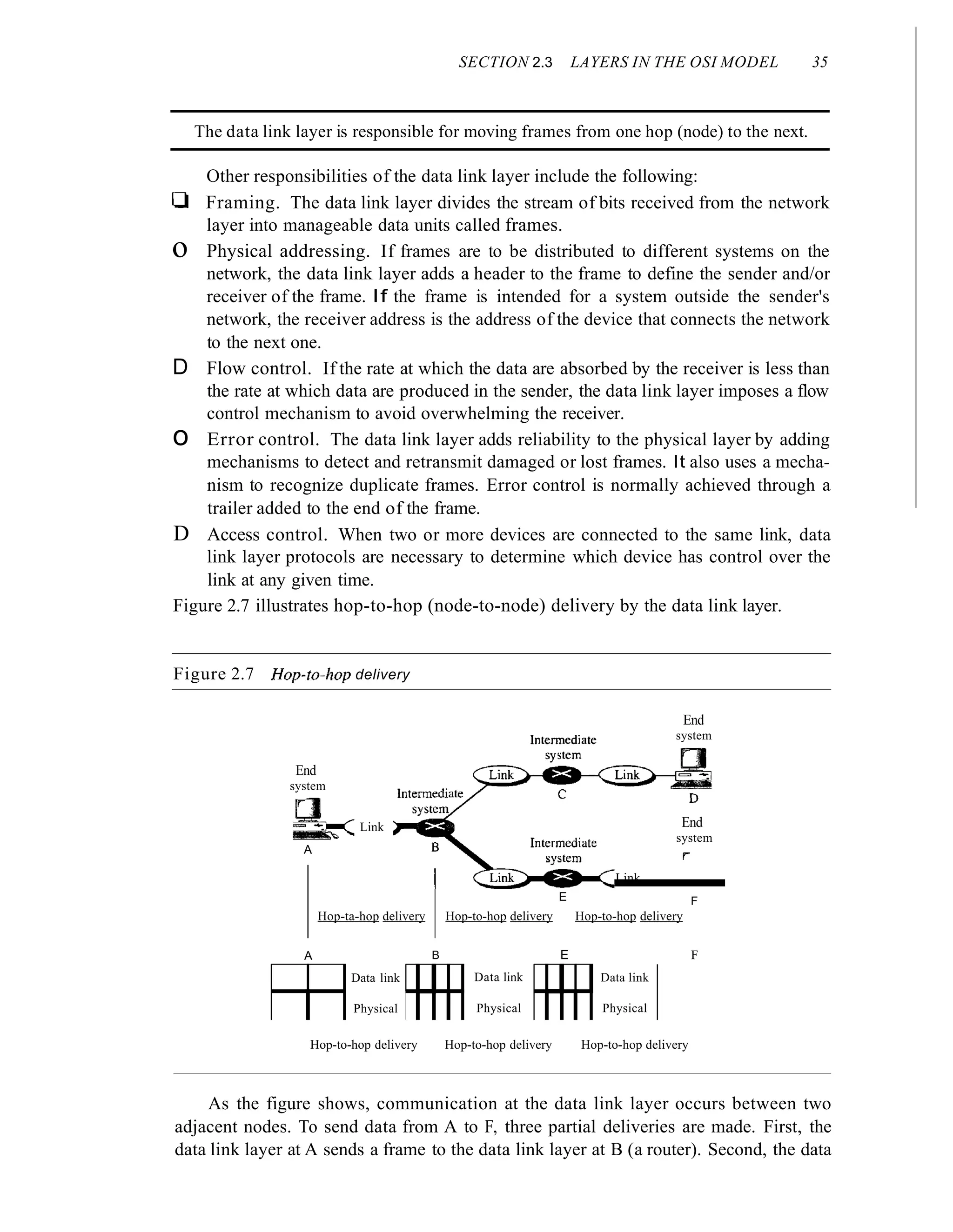 Data Communications and Networking By Behrouz A.Forouzan.pdf