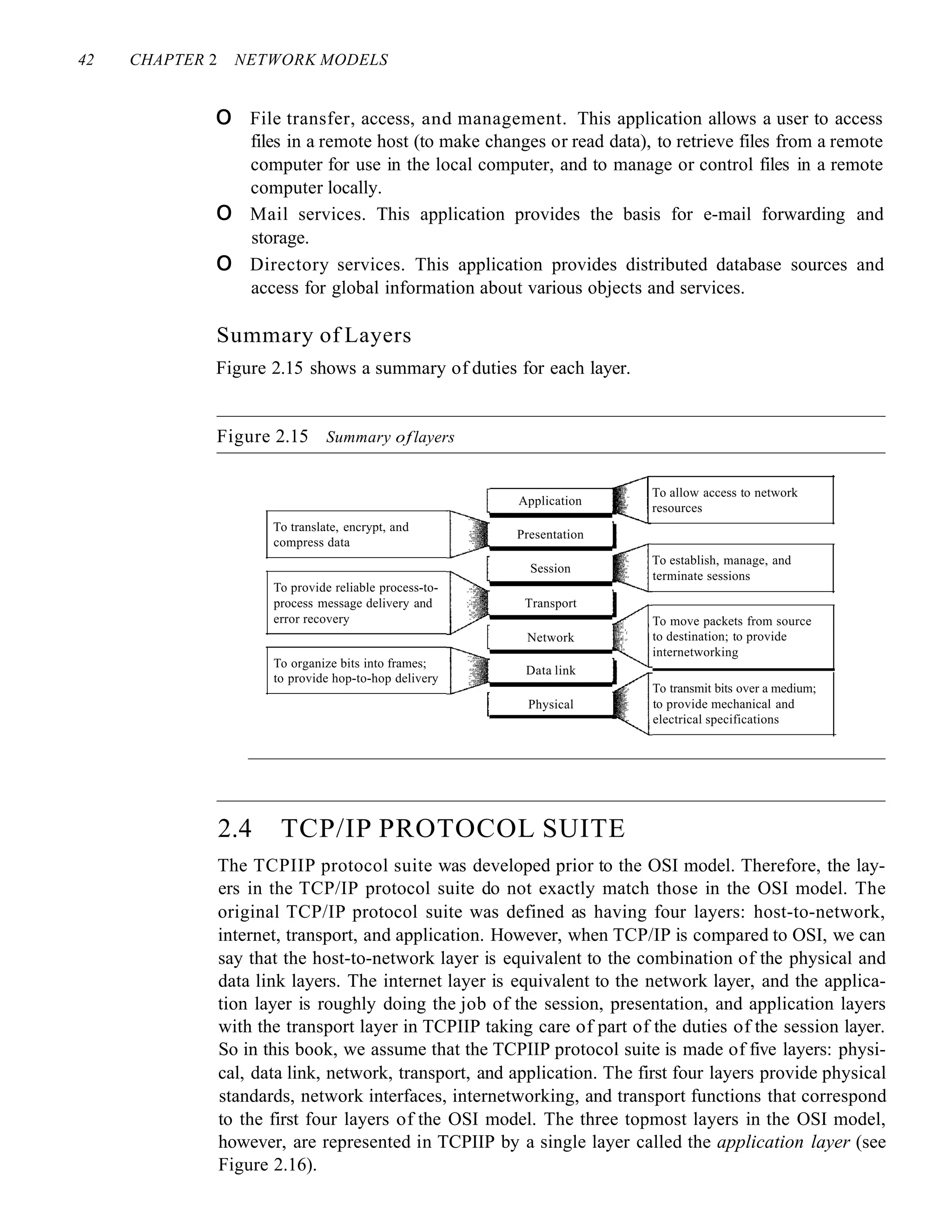 Data Communications and Networking By Behrouz A.Forouzan.pdf
