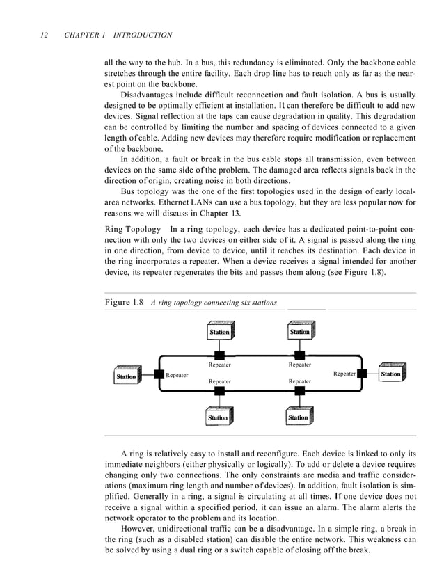 Data Communication And Networking By Behrouz A Forouzan