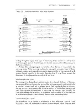 Data Communications and Networking By Behrouz A.Forouzan.pdf