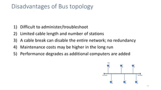 Disadvantages of Bus topology
1) Difficult to administer/troubleshoot
2) Limited cable length and number of stations
3) A cable break can disable the entire network; no redundancy
4) Maintenance costs may be higher in the long run
5) Performance degrades as additional computers are added
19
 
