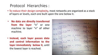 Protocol Hierarchies :
• To reduce their design complexity, most networks are organized as a stack
of layers or levels, each one built upon the one below it.
• Instead, each layer passes data
and control information to the
layer immediately below it, until
the lowest layer is reached.
• No data are directly transferred
from the layer “n” or one
machine to layer “n” of other
machine.
 