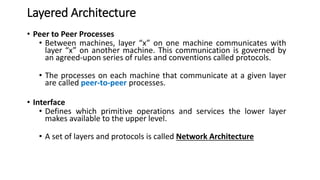 Layered Architecture
• Peer to Peer Processes
• Between machines, layer “x” on one machine communicates with
layer “x” on another machine. This communication is governed by
an agreed-upon series of rules and conventions called protocols.
• The processes on each machine that communicate at a given layer
are called peer-to-peer processes.
• Interface
• Defines which primitive operations and services the lower layer
makes available to the upper level.
• A set of layers and protocols is called Network Architecture
 