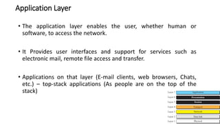 Application Layer
• The application layer enables the user, whether human or
software, to access the network.
• It Provides user interfaces and support for services such as
electronic mail, remote file access and transfer.
• Applications on that layer (E-mail clients, web browsers, Chats,
etc.) – top-stack applications (As people are on the top of the
stack)
 