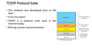 TCP/IP Protocol Suite
• This protocol was developed prior to OSI
layer
• It has five layers
• TCP/IP is a protocol suite used in the
Internet today.
• Missing session and presentation
 