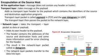 • Network Layer : takes the transport – layer
packet as data or payload.
• Adds its own header to the payload.
• The header contains the addresses of the
source and destination hosts and some
more information used for error checking
for the header.
• The result is the network-layer packet
called as datagram.
• The network layer packets transfer to the
data link layer.
At the application layer : message (does not contain any header or trailer)
Transport layer : takes message as the payload
Adds as transport layer header to the payload which contains the identifiers of the source
and destination application programs
Transport-layer packet is called segment in (TCP) and the user datagram (in UDP)
The transport layer then passes the packet to the network layer.
Encapsulation at the Source Host
 