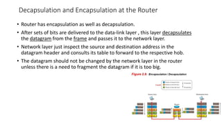 Decapsulation and Encapsulation at the Router
• Router has encapsulation as well as decapsulation.
• After sets of bits are delivered to the data-link layer , this layer decapsulates
the datagram from the frame and passes it to the network layer.
• Network layer just inspect the source and destination address in the
datagram header and consults its table to forward to the respective hob.
• The datagram should not be changed by the network layer in the router
unless there is a need to fragment the datagram if it is too big.
 