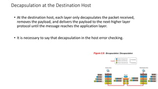 Decapsulation at the Destination Host
• At the destination host, each layer only decapsulates the packet received,
removes the payload, and delivers the payload to the next-higher layer
protocol until the message reaches the application layer.
• It is necessary to say that decapsulation in the host error checking.
 
