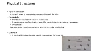 Physical Structures
• Types of connection
A network is two or more devices connected through the links.
• Point to Point
• Provides a dedicated link between two devices
• The entire capacity of the link is reserved for transmission between these two devices.
• Wire or cable
Example : while changing the channel from remote to TV, satellite link
• MultiPoint
• Is one in which more than one specific devices share the single link
 