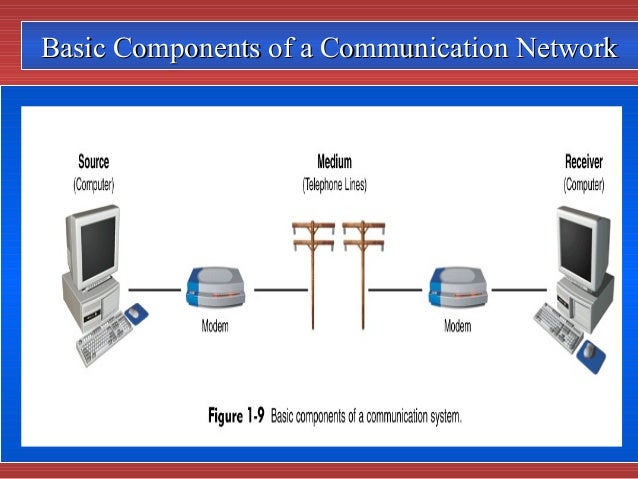 Data communication & telecommunication