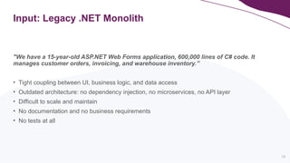 19
Input: Legacy .NET Monolith
"We have a 15-year-old ASP.NET Web Forms application, 600,000 lines of C# code. It
manages customer orders, invoicing, and warehouse inventory.”
• Tight coupling between UI, business logic, and data access
• Outdated architecture: no dependency injection, no microservices, no API layer
• Difficult to scale and maintain
• No documentation and no business requirements
• No tests at all
 