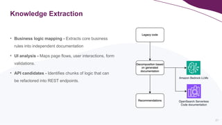21
Knowledge Extraction
• Business logic mapping - Extracts core business
rules into independent documentation
• UI analysis - Maps page flows, user interactions, form
validations.
• API candidates - Identifies chunks of logic that can
be refactored into REST endpoints.
 