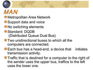 Data & comp. communication | PPT