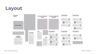 Ujian Tengah Semester Telkom University
Layout
 