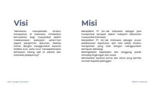 Ujian Tengah Semester Telkom University
“Membantu memperbaiki struktur
transportasi di Indonesia, mmberikan
kemudahan bagi masyarakat dalam
melaksanakan pekerjaan sehari-hari
seperti pengiriman dokumen, belanja
harian, dengan menggunakan layanan
fasilitas kurir, serta turut mensejahterakan
kehidupan tukang ojek di Jakarta dan
Indonesia kedepannya”
Visi Misi
Menjadikan PT Go-Jek Indonesia sebagai jasa
transportasi tercepat dalam melayani kebutuhan
masyarakat Indonesia.
Menjadikan PT Go-Jek Indonesia sebagai acuan
pelaksanaan kepatuhan dan tata kelola struktur
transportasi yang baik dengan menggunakan
kemajuan teknologi.
Meningkatkan kepedulian dan tanggung jawab
terhadap lingkungan dan sosial.
Memberikan layanan prima dan solusi yang bernilai
tambah kepada pelanggan
 