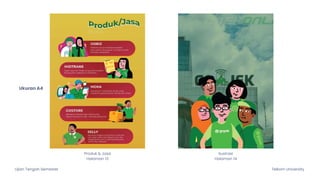 Ujian Tengah Semester Telkom University
Ukuran A4
Produk & Jasa
Halaman 13
Ilustrasi
Halaman 14
 