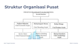 Ujian Tengah Semester Telkom University
Struktur Organisasi Pusat
 