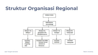 Ujian Tengah Semester Telkom University
Struktur Organisasi Regional
 