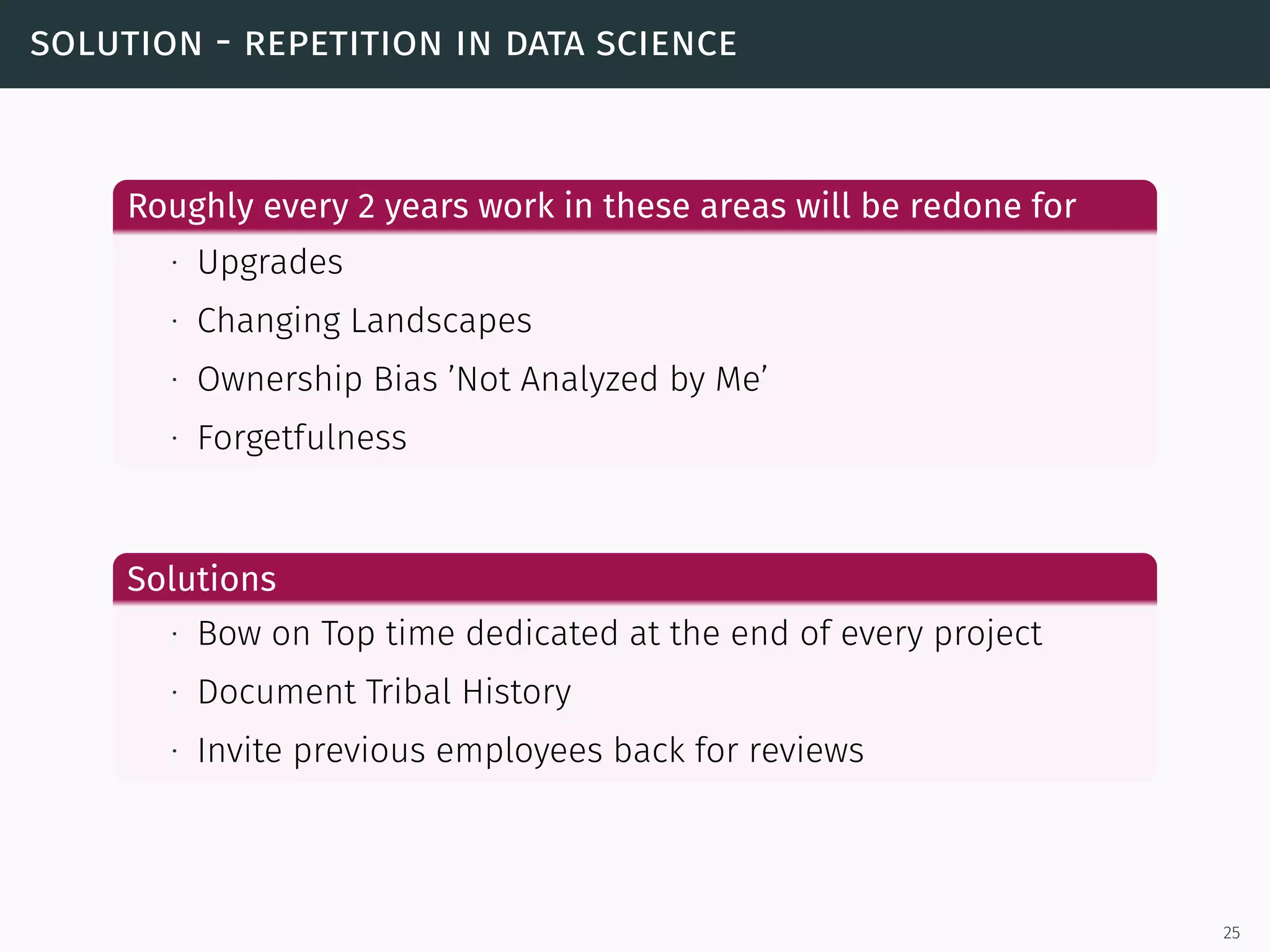 solution - repetition in data science
Roughly every 2 years work in these areas will be redone for
∙ Upgrades
∙ Changing Landscapes
∙ Ownership Bias ’Not Analyzed by Me’
∙ Forgetfulness
Solutions
∙ Bow on Top time dedicated at the end of every project
∙ Document Tribal History
∙ Invite previous employees back for reviews
25
 