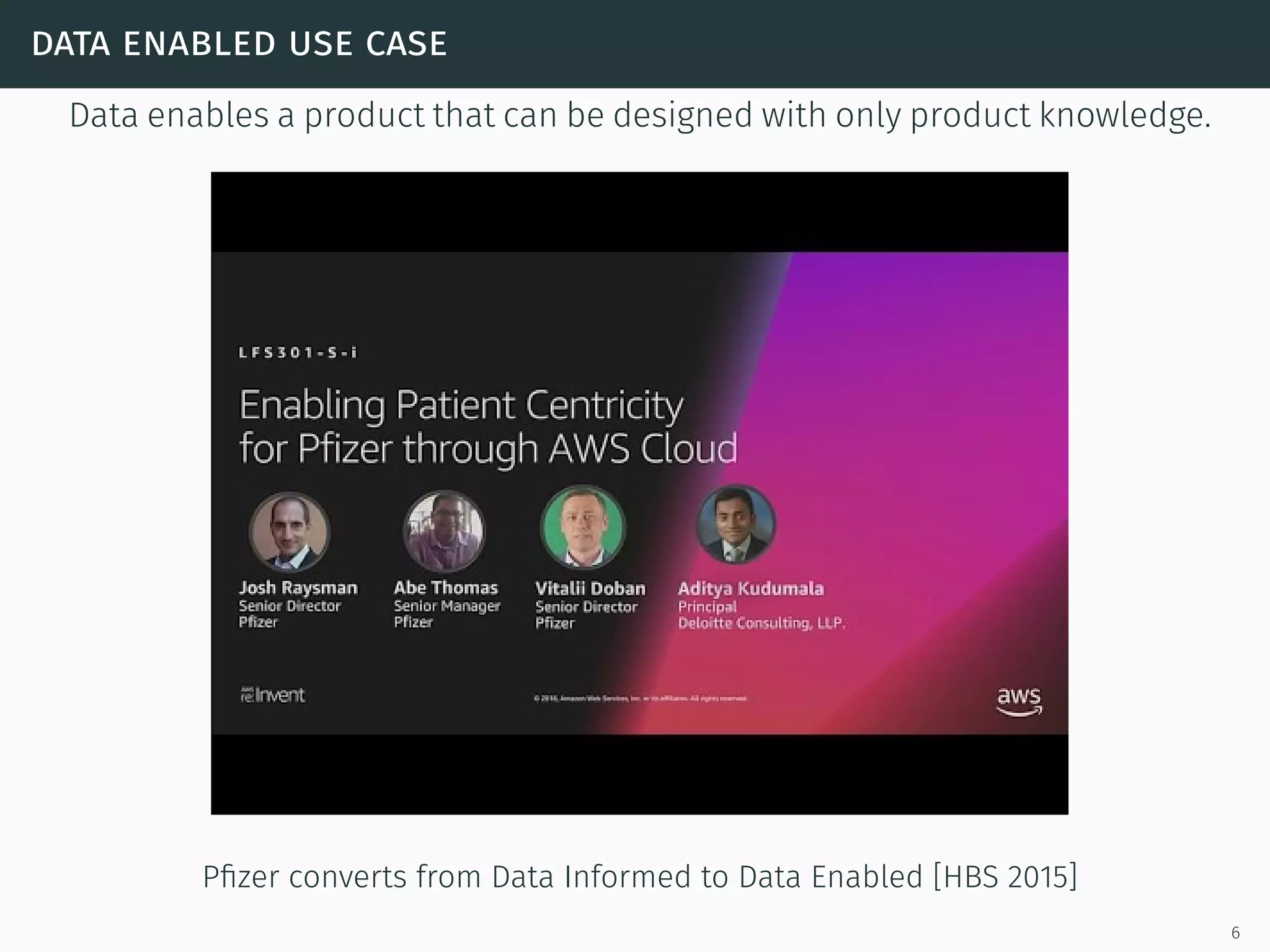data enabled use case
Data enables a product that can be designed with only product knowledge.
Pﬁzer converts from Data Informed to Data Enabled [HBS 2015]
6
 