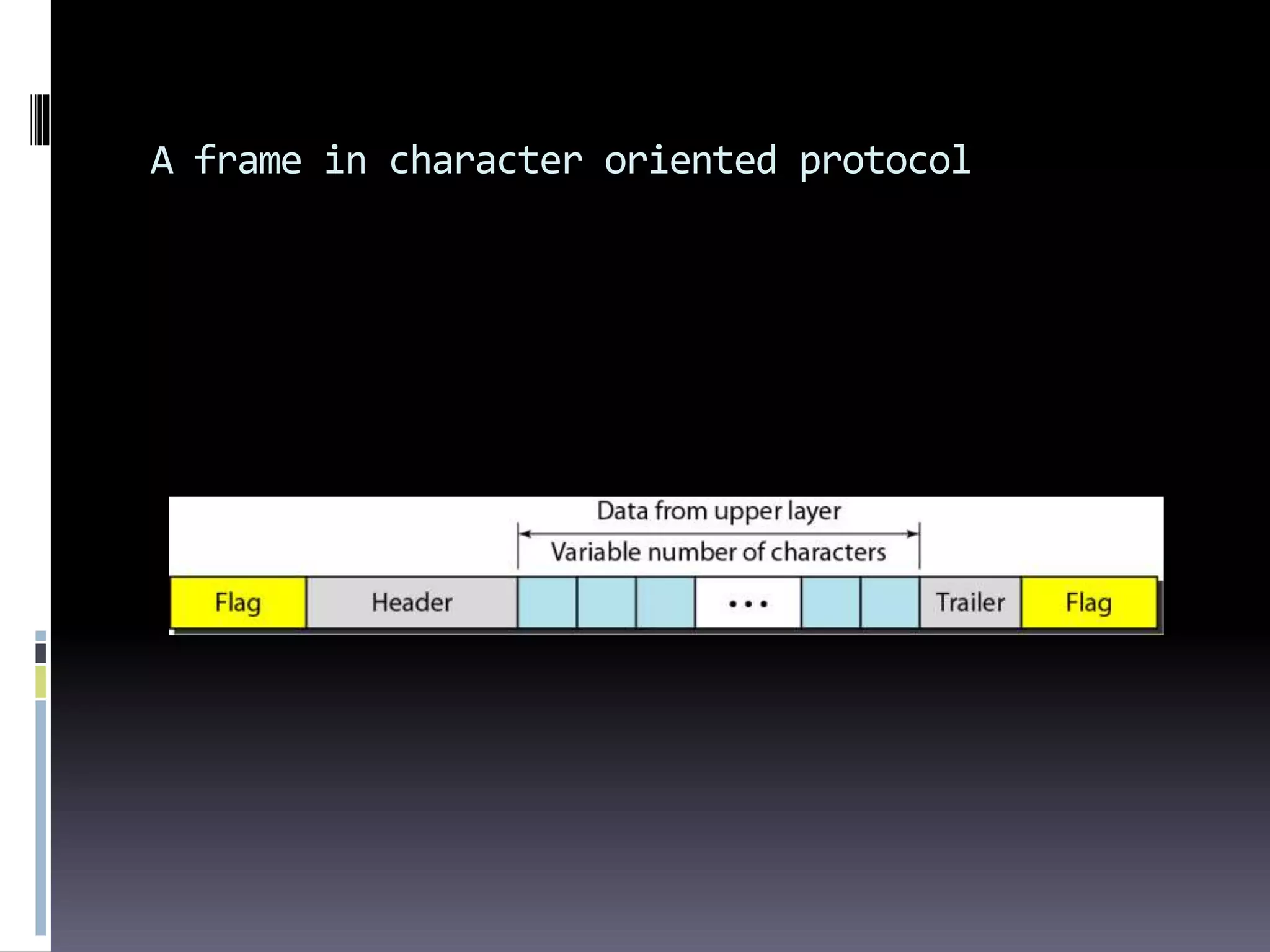 Datalink control(framing,protocols) | PPT