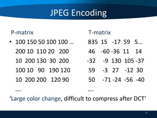 JPEG Encoding
P-matrix
T-matrix
• 100 150 50 100 100 …
835 15 -17 59 5…
200 10 110 20 200
46 -60 -36 11 14
10 200 130 30 200
-32 -9 130 105 -37
100 10 90 190 120
59 -3 27 -12 30
10 200 200 120 90
50 -71 -24 -56 -40
….
….
‘Large color change, difficult to compress after DCT’
28

 