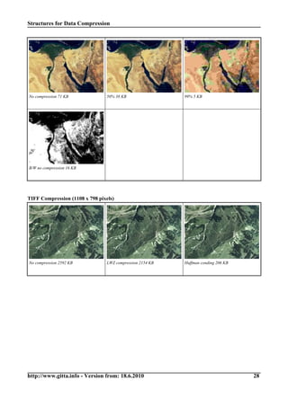Data compression | PDF