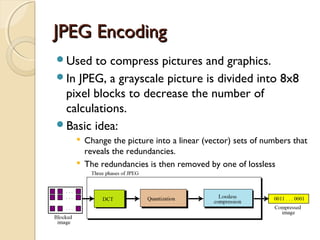 JPEG EncodingJPEG Encoding
Used to compress pictures and graphics.
In JPEG, a grayscale picture is divided into 8x8
pixel blocks to decrease the number of
calculations.
Basic idea:
 Change the picture into a linear (vector) sets of numbers that
reveals the redundancies.
 The redundancies is then removed by one of lossless
compression methods.
 