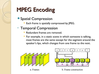 MPEG EncodingMPEG Encoding
Spatial Compression
 Each frame is spatially compressed by JPEG.
• Temporal Compression
 Redundant frames are removed.
 For example, in a static scene in which someone is talking,
most frames are the same except for the segment around the
speaker’s lips, which changes from one frame to the next.
 
