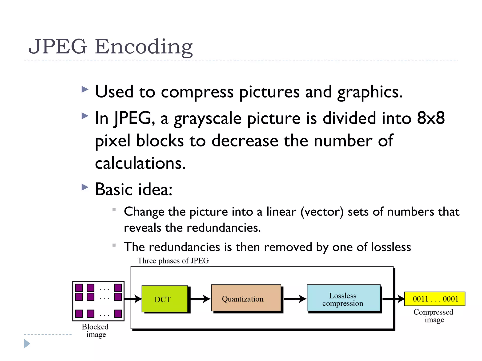 JPEG Encoding
 Used to compress pictures and graphics.
 In JPEG, a grayscale picture is divided into 8x8
pixel blocks to decrease the number of
calculations.
 Basic idea:
 Change the picture into a linear (vector) sets of numbers that
reveals the redundancies.
 The redundancies is then removed by one of lossless
compression methods.
 