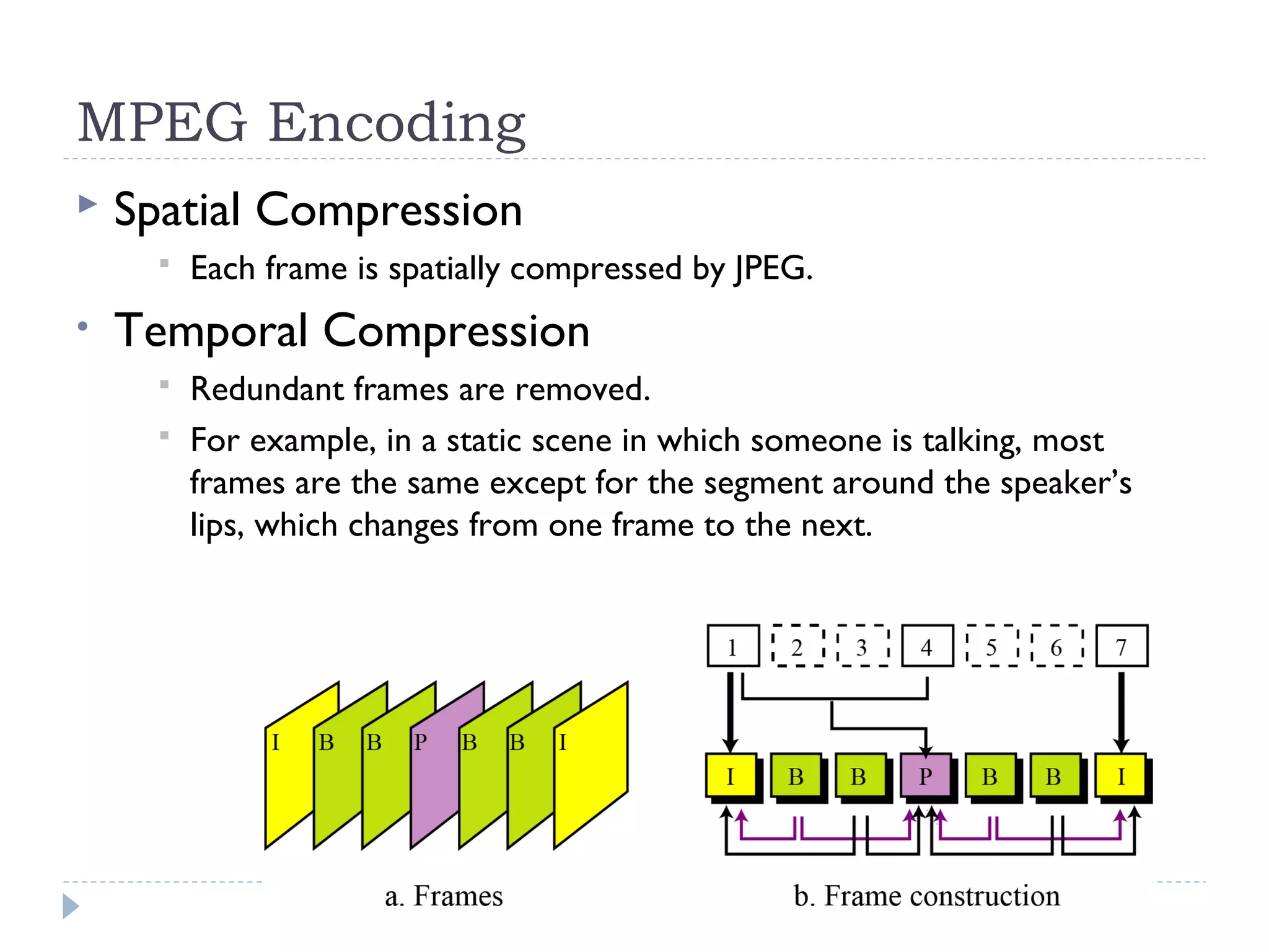 MPEG Encoding
 Spatial Compression
 Each frame is spatially compressed by JPEG.
• Temporal Compression
 Redundant frames are removed.
 For example, in a static scene in which someone is talking, most
frames are the same except for the segment around the speaker’s
lips, which changes from one frame to the next.
 