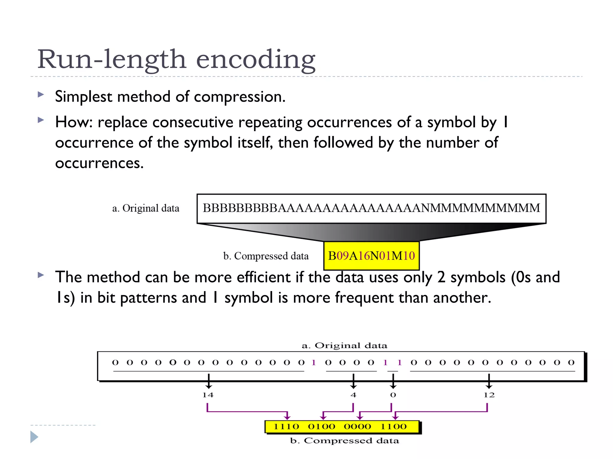 Run-length encoding
 Simplest method of compression.
 How: replace consecutive repeating occurrences of a symbol by 1
occurrence of the symbol itself, then followed by the number of
occurrences.
 The method can be more efficient if the data uses only 2 symbols (0s and
1s) in bit patterns and 1 symbol is more frequent than another.
 