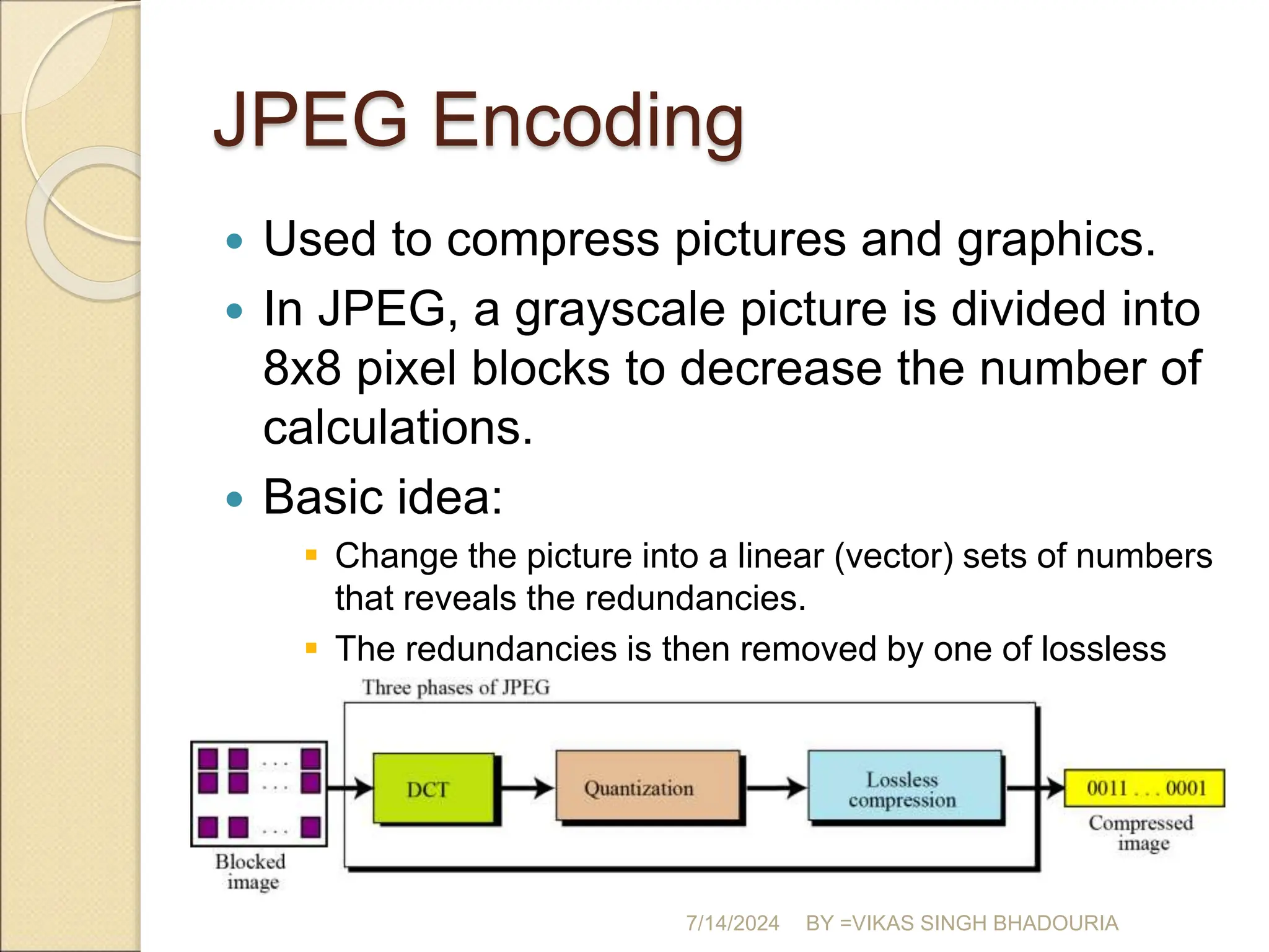 JPEG Encoding
 Used to compress pictures and graphics.
 In JPEG, a grayscale picture is divided into
8x8 pixel blocks to decrease the number of
calculations.
 Basic idea:
 Change the picture into a linear (vector) sets of numbers
that reveals the redundancies.
 The redundancies is then removed by one of lossless
compression methods.
7/14/2024 BY =VIKAS SINGH BHADOURIA
 