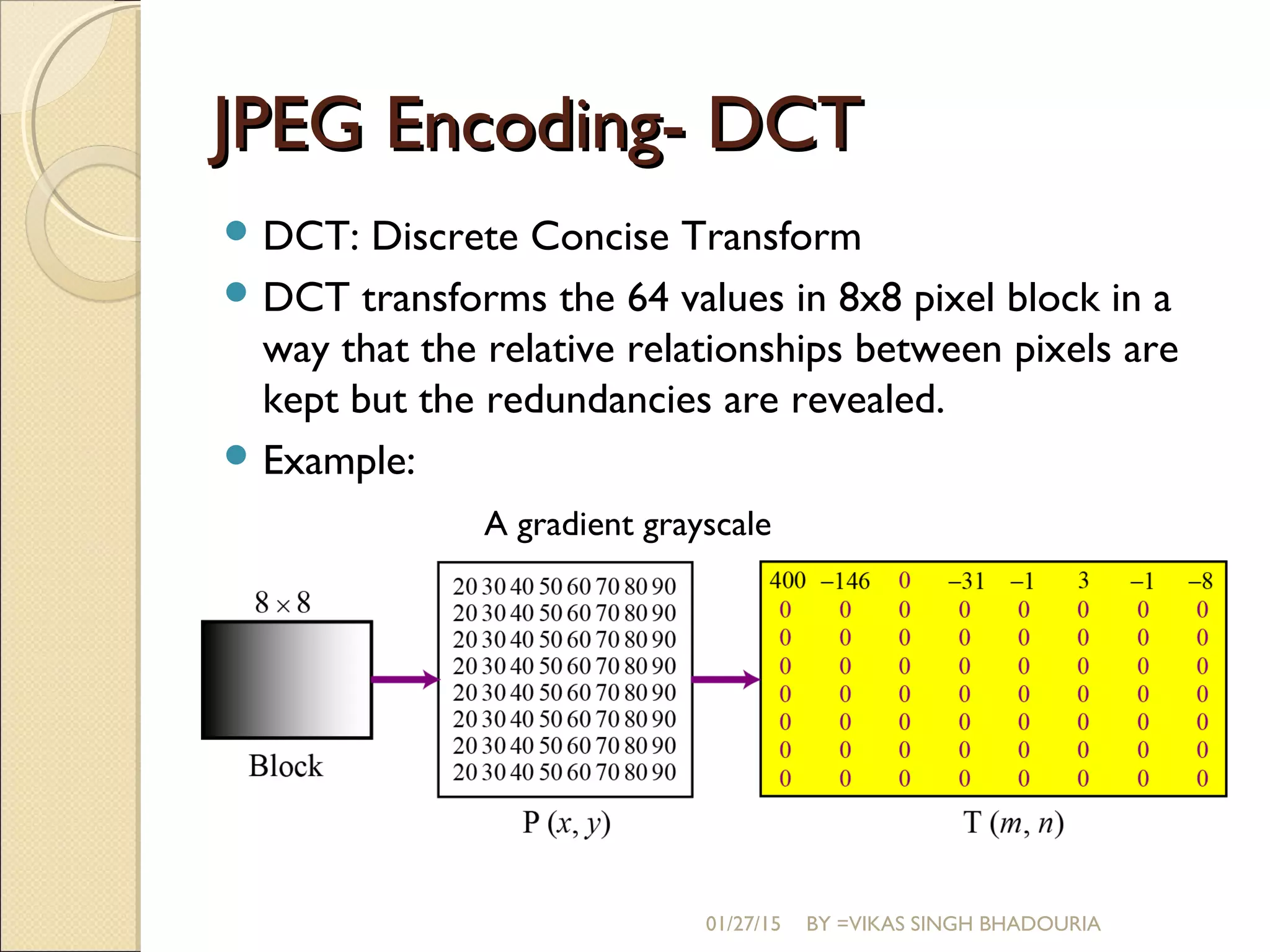 JPEG Encoding- DCTJPEG Encoding- DCT
 DCT: Discrete Concise Transform
 DCT transforms the 64 values in 8x8 pixel block in a
way that the relative relationships between pixels are
kept but the redundancies are revealed.
 Example:
A gradient grayscale
01/27/15 BY =VIKAS SINGH BHADOURIA
 