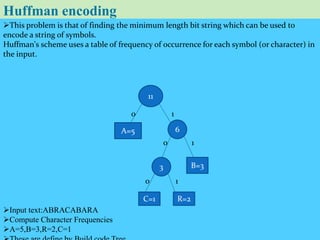 Huffman encoding
This problem is that of finding the minimum length bit string which can be used to
encode a string of symbols.
Huffman's scheme uses a table of frequency of occurrence for each symbol (or character) in
the input.
0 1
0 1
0 1
Input text:ABRACABARA
Compute Character Frequencies
A=5,B=3,R=2,C=1
11
A=5 6
3 B=3
C=1 R=2
 