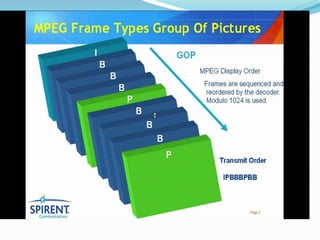 Data compression | PPT