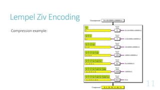 Lempel Ziv Encoding
Compression example:
 