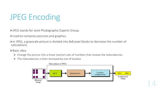 JPEG Encoding
JPEG stands for Joint Photographic Experts Group.
Used to compress pictures and graphics.
In JPEG, a grayscale picture is divided into 8x8 pixel blocks to decrease the number of
calculations.
Basic idea:
 Change the picture into a linear (vector) sets of numbers that reveals the redundancies.
 The redundancies is then removed by one of lossless
 