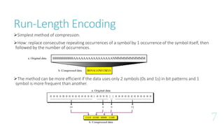 Run-Length Encoding
Simplest method of compression.
How: replace consecutive repeating occurrences of a symbol by 1 occurrence of the symbol itself, then
followed by the number of occurrences.
The method can be more efficient if the data uses only 2 symbols (0s and 1s) in bit patterns and 1
symbol is more frequent than another.
 