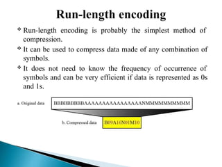 Data Compression approaches in computers | PPT