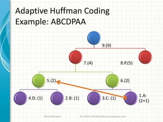 Data compression huffman coding algoritham | PDF