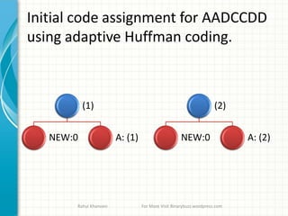 Data compression huffman coding algoritham | PDF