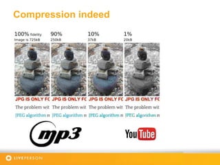 Compression indeed
 