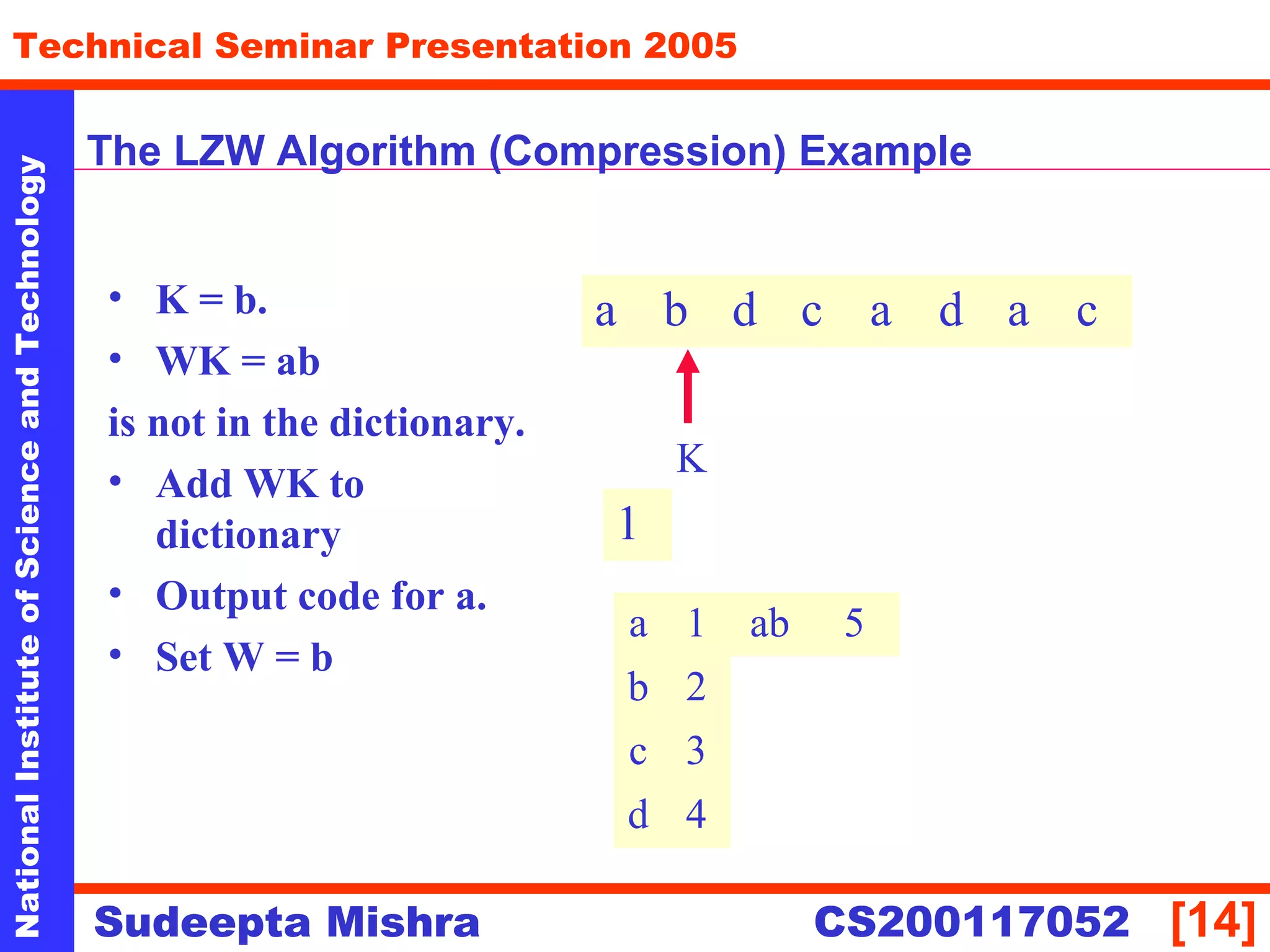 NationalInstituteofScienceandTechnology
[14]
Technical Seminar Presentation 2005
Sudeepta Mishra
NationalInstituteofScienceandTechnology
Sudeepta Mishra CS200117052
The LZW Algorithm (Compression) Example
• K = b.
• WK = ab
is not in the dictionary.
• Add WK to
dictionary
• Output code for a.
• Set W = b
a b d c a d a c
K
1
ab 5a 1
b 2
c 3
d 4
 