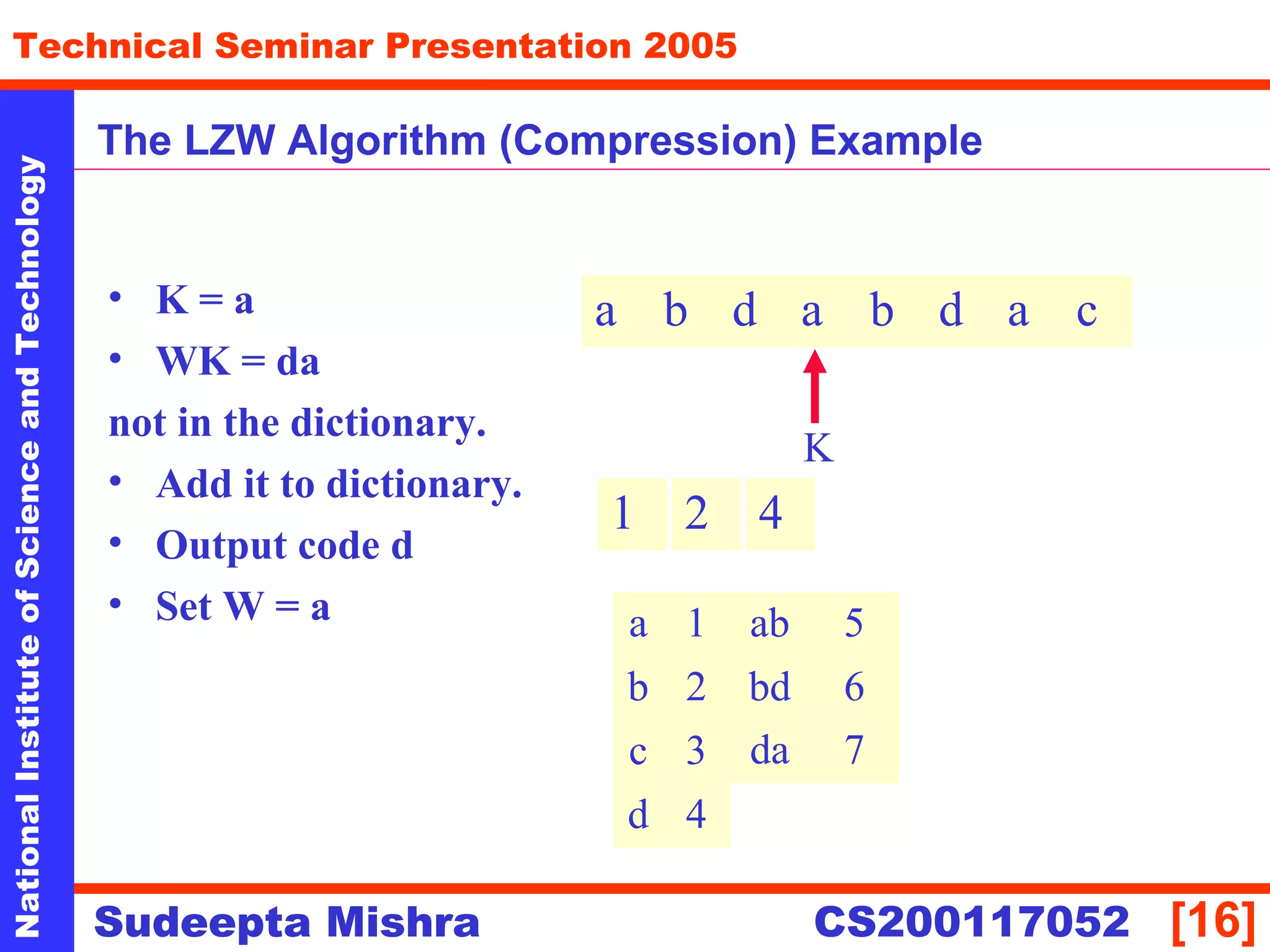 NationalInstituteofScienceandTechnology
[16]
Technical Seminar Presentation 2005
Sudeepta Mishra
NationalInstituteofScienceandTechnology
Sudeepta Mishra CS200117052
The LZW Algorithm (Compression) Example
• K = a
• WK = da
not in the dictionary.
• Add it to dictionary.
• Output code d
• Set W = a
a b d a b d a c
1
K
2 4
ab 5a 1
b 2
c 3
d 4
bd 6
da 7
 